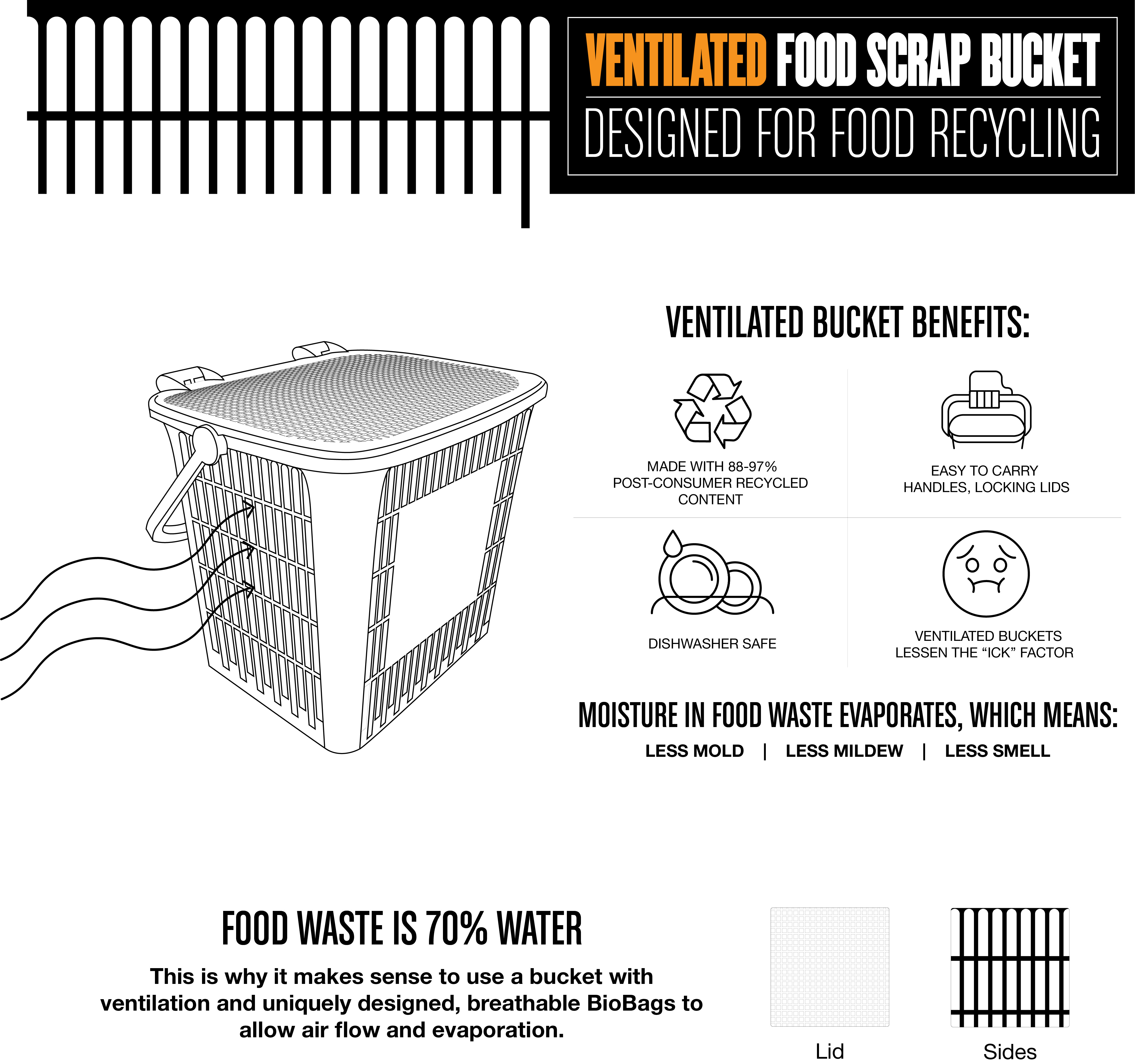 13 Gallon Food Scrap Bags / Liner Bagsm-200 Count – OrangeBioUSA